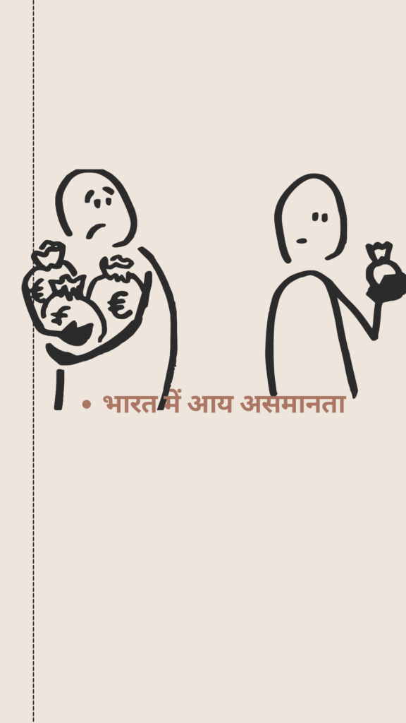Income Inequality in India